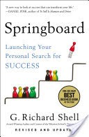 Springboard