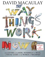 Way Things Work Now