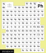 Vitamin PH: New Perspectives in Photography