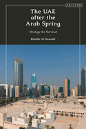 UAE after the Arab Spring: Strategy for Survival