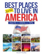 Best Places to Live America