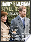 Harry & Meghan Timeline - Prince Harry and Meghan, The Story Of Their Romance