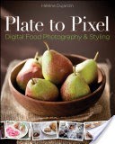 Plate to Pixel