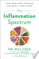 The Inflammation Spectrum