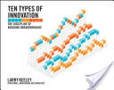 Ten Types of Innovation