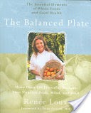 The Balanced Plate