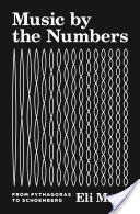 Music by the Numbers