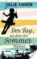 Der Tag, an dem der Sommer begann