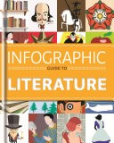 Infographic Guide to Literature