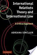 International Relations Theory and International Law