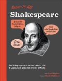 Know It All Shakespeare