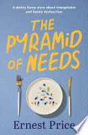 The Pyramid of Needs