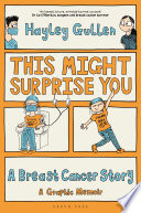 This Might Surprise You