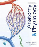 Anatomy & Physiology