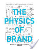 The Physics of Brand