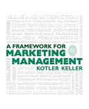 Framework for Marketing Management